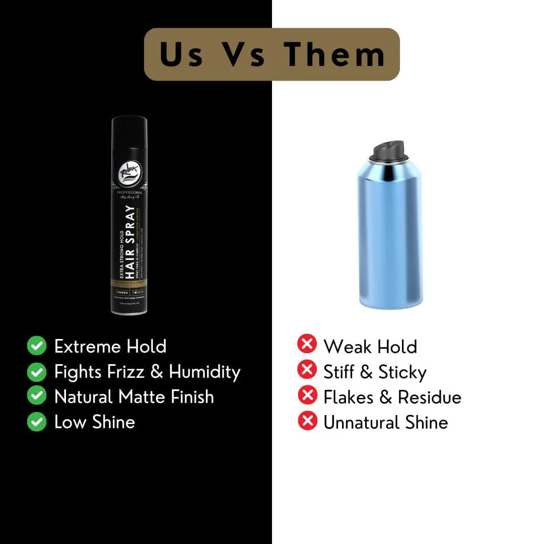 Rolda- Extra Strong Hold Hairspray