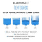 Gamma+ S|C DubTight Guards